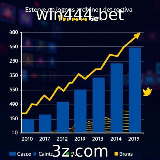 Desempenho financeiro de provedores de jogos destaca crescimento